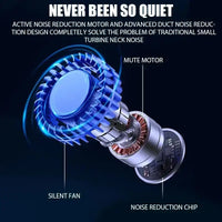 Mini Bladeless Fan Neck Fan Cool Wind Blows all over the Body