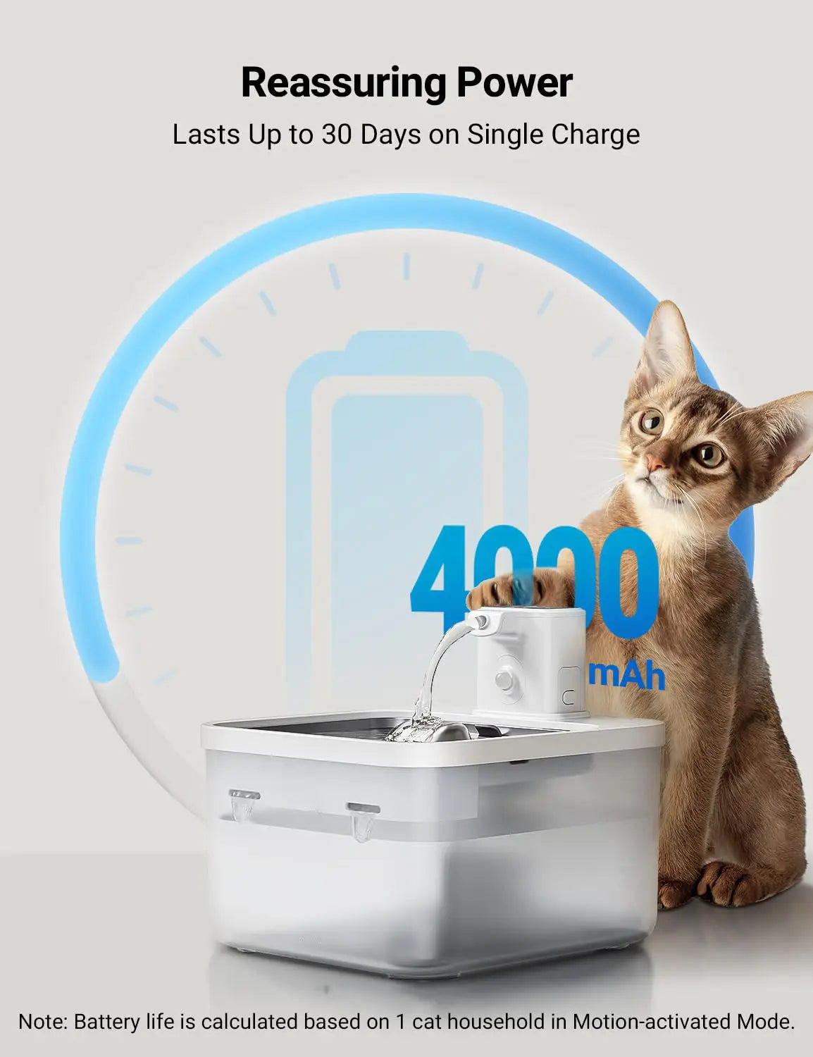 Intelligent Self-circulating Rechargeable Wireless Induction Pet Dog Water Dispenser