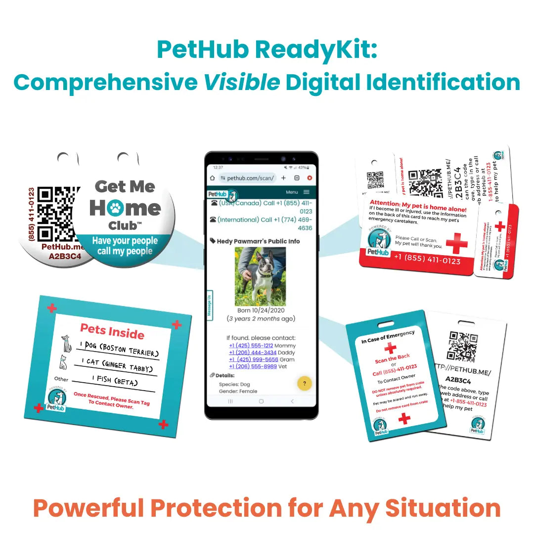 PetHub QR Pet ID Comprehensive ReadyKit – Complete Emergency Kit PetHub